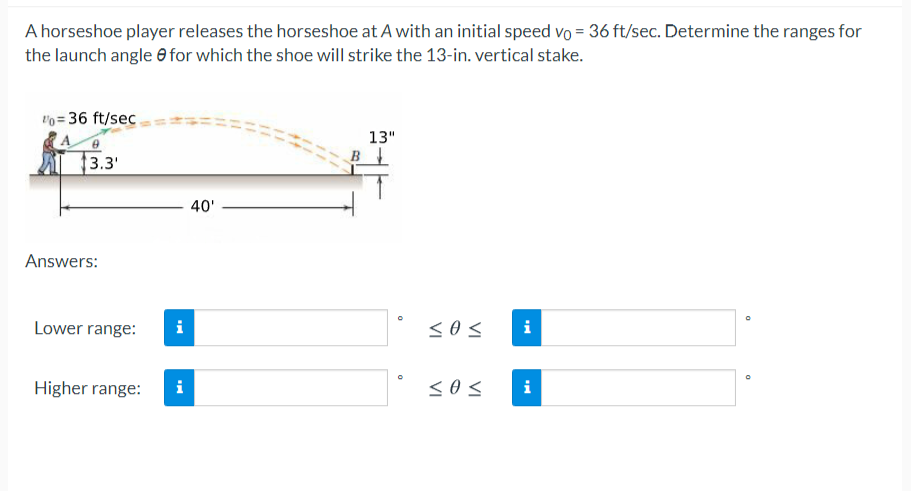 A horseshoe player releases the horseshoe at A with an initial speed vo = 36 ft/sec. Determine the ranges for
the launch angle e for which the shoe will strike the 13-in. vertical stake.
lo= 36 ft/sec
13"
3.3'
40'
Answers:
Lower range:
i
i
Higher range:
i
i
