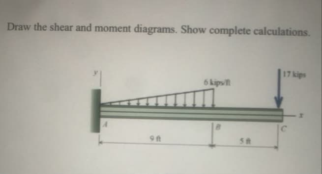 Draw the shear and moment diagrams. Show complete calculations.
17 kips
6 kips/t
9 ft
58
