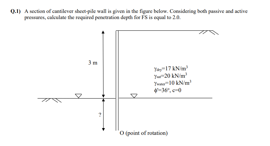 Q.1) A section of cantilever sheet-pile wall is given in the figure below. Considering both passive and active
pressures, calculate the required penetration depth for FS is equal to 2.0.
3 m
Ydry 17 kN/m³
Ysat 20 kN/m³
Ywater 10 kN/m³
o'=36°, c=0
O (point of rotation)