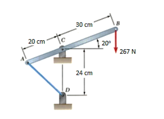 B
30 cm
20 сm
20°
267 N
24 сm
