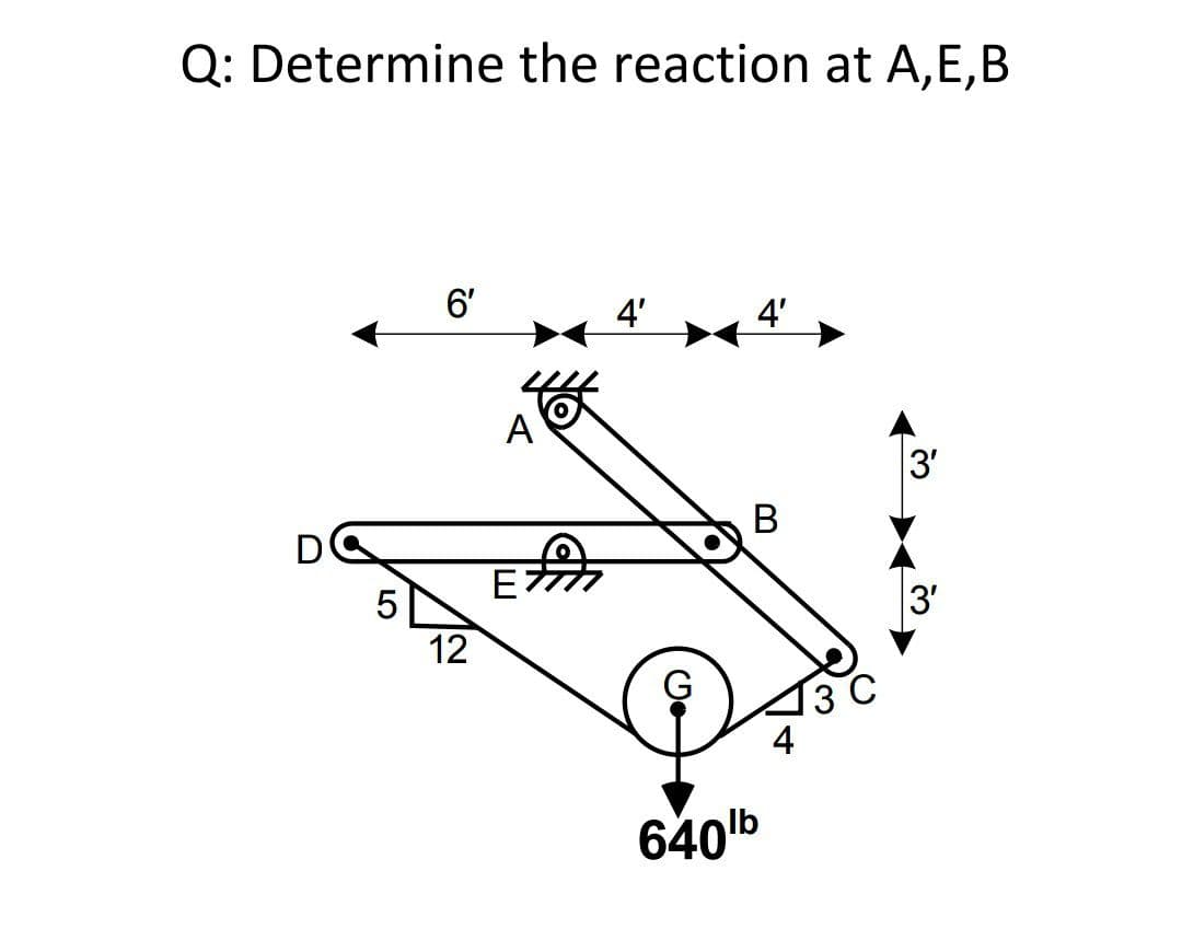 Q: Determine the reaction at A,E,B
6'
4'
4'
3'
В
3'
12
G
3 C
4
640b
