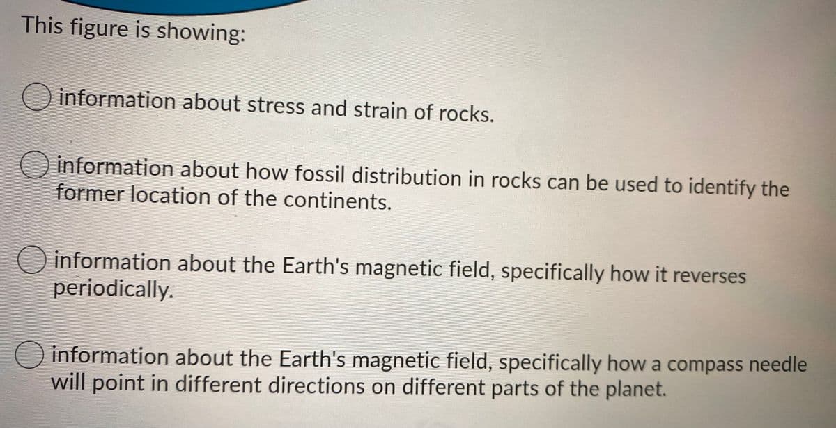 This figure is showing:
Oinformation about stress and strain of rocks.
Oinformation about how fossil distribution in rocks can be used to identify the
former location of the continents.
O information about the Earth's magnetic field, specifically how it reverses
periodically.
O information about the Earth's magnetic field, specifically how a compass needle
will point in different directions on different parts of the planet.
