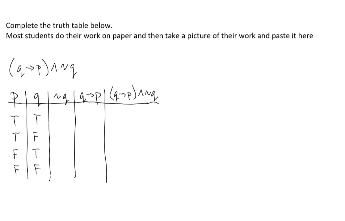 Complete the truth table below.
Most students do their work on paper and then take a picture of their work and paste it here
(q+7)^~g
T
TT
F
q|ng|ap| (gp)^~g
F
|-- | |- |