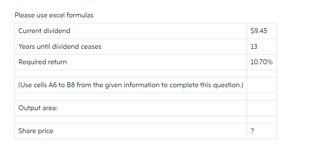 Please use excel formulas
Current dividend
Years until dividend ceases
Required return
(Use cells A6 to B8 from the given information to complete this question.)
Output area:
Share price
$9.45
13
10.70%
?