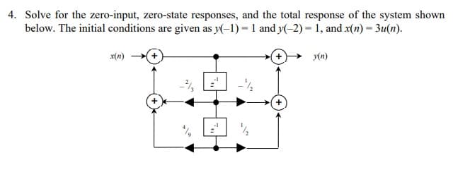 4. Solve for the zero-input, zero-state responses, and the total response of the system shown
below. The initial conditions are given as y(-1) = 1 and y(-2) = 1, and x(n) = 3u(n).
x(n)
(n)
