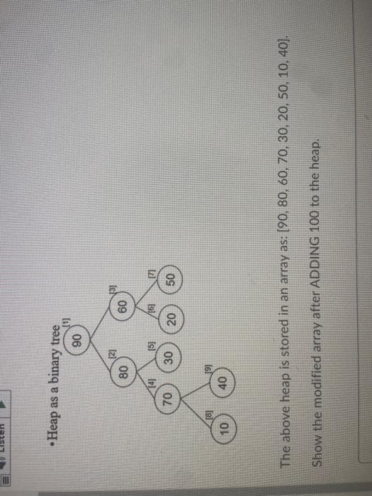 III
Heap as a binary tree
(1)
90
70
80
141
(2)
[5]
30
60
[6]
[17]
20
50
10
40
The above heap is stored in an array as: [90, 80, 60, 70, 30, 20, 50, 10, 40].
Show the modified array after ADDING 100 to the heap.