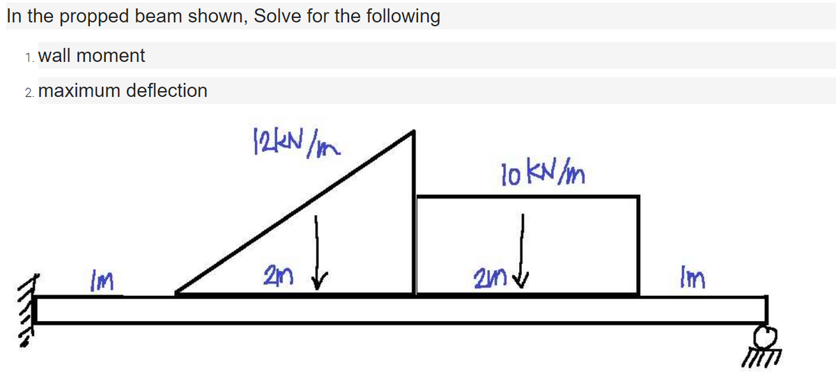 In the propped beam shown, Solve for the following
1. wall moment
2. maximum deflection
12kN/m
2m
10 kN/m
2mV
Im
3