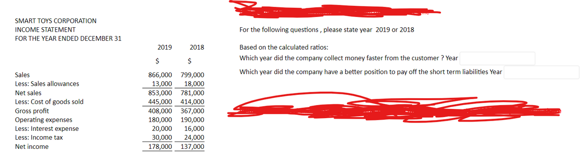 SMART TOYS CORPORATION
INCOME STATEMENT
For the following questions , please state year 2019 or 2018
FOR THE YEAR ENDED DECEMBER 31
2019
2018
Based on the calculated ratios:
2$
$
Which year did the company collect money faster from the customer ? Year
Which year did the company have a better position to pay off the short term liabilities Year
Sales
866,000 799,000
Less: Sales allowances
13,000
18,000
Net sales
853,000 781,000
Less: Cost of goods sold
Gross profit
Operating expenses
445,000
414,000
408,000
180,000
20,000
367,000
190,000
16,000
Less: Interest expense
Less: Income tax
30,000
24,000
Net income
178,000
137,000
