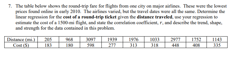 7. The table below shows the round-trip fare for flights from one city on major airlines. These were the lowest
prices found online in early 2010. The airlines varied, but the travel dates were all the same. Determine the
linear regression for the cost of a round-trip ticket given the distance traveled, use your regression to
estimate the cost of a 1500-mi flight, and state the correlation coefficient, r, and describe the trend, shape,
and strength for the data contained in this problem.
Distance (mi.)
Cost ($)
205
183
968
180
3097
598
1939
277
1976
313
1033 2977
318
448
1752
408
1143
335