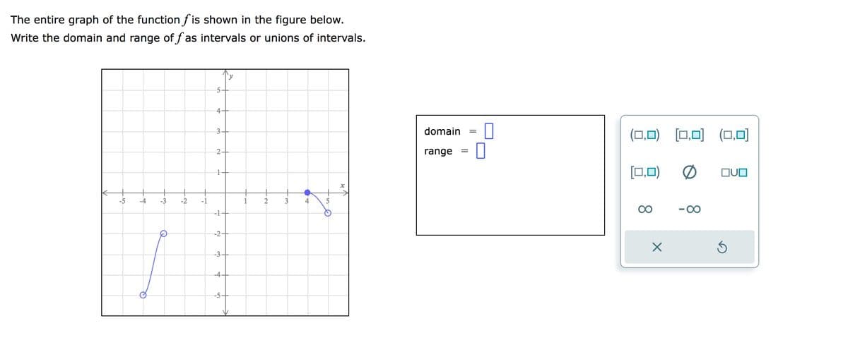 The entire graph of the function fis shown in the figure below.
Write the domain and range of fas intervals or unions of intervals.
-5
-4 -3 -2
O
5
4
3
2
T
1
-1
-2
-3
-4
-5
1
2
3
4
5
domain
range
=
=
(0,0) [0,0] (0,0)
[0,0)
∞
X
-∞
☐☐
Ś