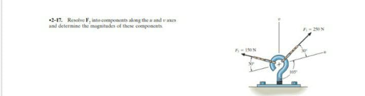 •2-17. Resolve F, into components along the a and raxes
and determine the magnitudes of these components.
- 250 N
5- 150N
