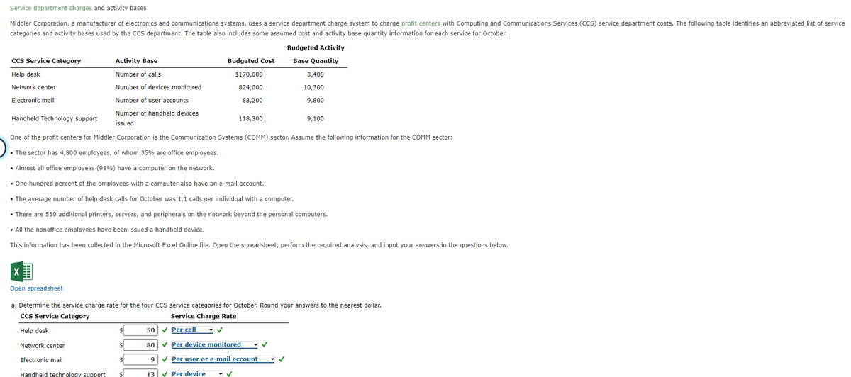 Service department charges and activity bases
Middler Corporation, a manufacturer of electronics and communications systems, uses a service department charge system to charge profit centers with Computing and Communications Services (CCS) service department costs. The following table identifies an abbreviated list of service
categories and activity bases used by the CCS department. The table also includes some assumed cost and activity base quantity information for each service for October.
Budgeted Activity
CCS Service Category
Activity Base
Budgeted Cost
Base Quantity
Help desk
Number of calls
$170,000
3,400
Network center
Number of devices monitored
824,000
10,300
Electronic mail
Number of user accounts
88,200
9,800
Number of handheld devices
Handheld Technology support
118,300
9,100
issued
One of the profit centers for Middler Corporation is the Communication Systems (COMM) sector. Assume the following information for the COMM sector:
• The sector has 4,800 employees, of whom 35% are office employees.
• Almost all office employees (98%) have a computer on the network.
• One hundred percent of the employees with a computer also have an e-mail account.
• The average number of help desk calls for October was 1.1 calls per individual with a computer.
• There are 550 additional printers, servers, and peripherals on the network beyond the personal computers.
• All the nonoffice employees have been issued a handheld device.
This information has been collected in the Microsoft Excel Online file. Open the spreadsheet, perform the required analysis, and input your answers in the questions below.
X
Open spreadsheet
a. Determine the service charge rate for the four CCS service categories for October. Round your answers to the nearest dollar.
CCS Service Category
Service Charge Rate
Help desk
50 v Per call
Network center
80 V Per device monitored
Electronic mail
V Per user or e-mail account
Handheld technology support
$1
13 V Per device
