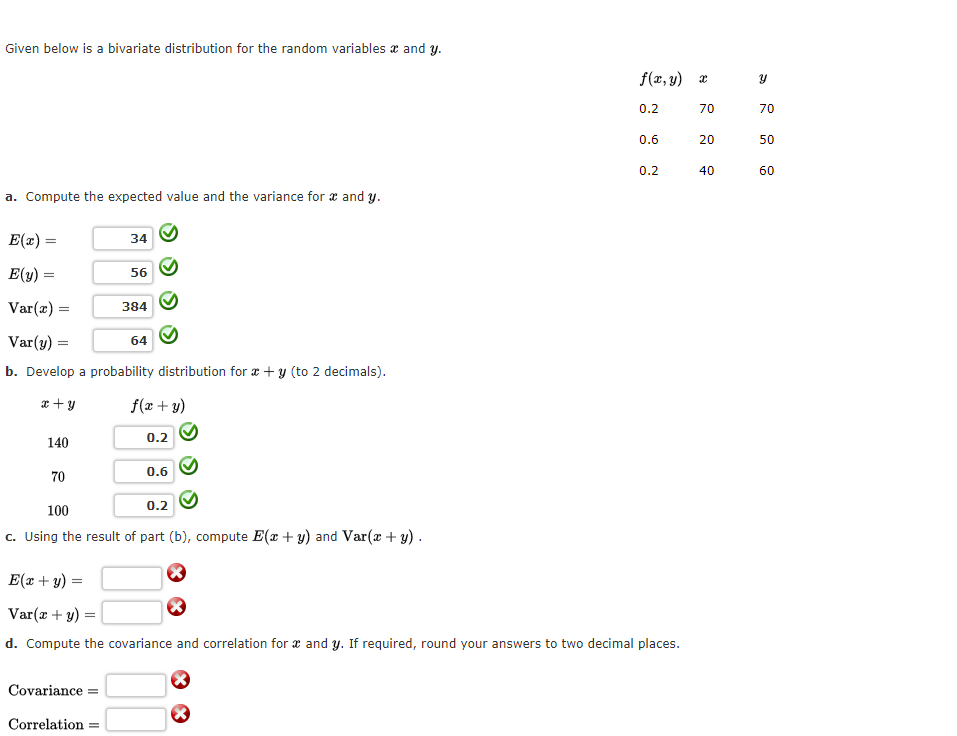 Given below is a bivariate distribution for the random variables a and y.
f(x, y) x
0.2
70
70
0.6
50
0.2
40
60
a. Compute the expected value and the variance for æ and y.
E(x) =
34
E(y) =
56
Var(æ) =
384
Var(y) =
64
b. Develop a probability distribution for æ + y (to 2 decimals).
* +y
f(x + y)
0.2
140
0.6
70
0.2
100
c. Using the result of part (b), compute E(x + y) and Var(x + y) .
E(x + y)
Var(x + y) =
d. Compute the covariance and correlation
x and y. If required, round your answers to two decimal places.
Covariance =
Correlation
20
