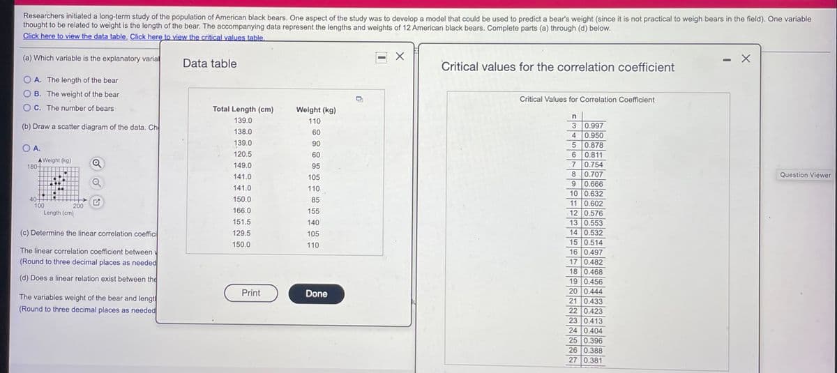 Researchers initiated a long-term study of the pòpulation of American black bears. One aspect of the study was to develop a model that could be used to predict a bear's weight (since it is not practical to weigh bears in the field). One variable
thought to be related to weight is the length of the bear. The accompanying data represent the lengths and weights of 12 American black bears. Complete parts (a) through (d) below.
Click here to view the data table. Click here to view the critical values table
(a) Which variable is the explanatory varial
Data table
Critical values for the correlation coefficient
A. The length of the bear
B. The weight of the bear
Critical Values for Correlation Coefficient
C. The number of bears
Total Length (cm)
Weight (kg)
139.0
110
(b) Draw a scatter diagram of the data. Ch
0.997
138.0
60
4
0.950
139.0
90
0.878
O A.
120.5
60
6.
0.811
AWeight (kg)
180-
149.0
95
7
0.754
141.0
105
8 0.707
Question Viewer
9.
0.666
141.0
110
10 0.632
11 0.602
12 0.576
13 0.553
14 0.532
15 0.514
16 0.497
17 0.482
18 0.468
19 0.456
20 0.444
21 0.433
22 0.423
23 0.413
24 0.404
25 0.396
26 0.388
27 0.381
40
100
150.0
85
200
Length (cm)
166.0
155
151.5
140
(c) Determine the linear correlation coeffici
129.5
105
150.0
110
The linear correlation coefficient between v
(Round to three decimal places as needed
(d) Does a linear relation exist between the
The variables weight of the bear and lengt
Print
Done
(Round to three decimal places as needed
