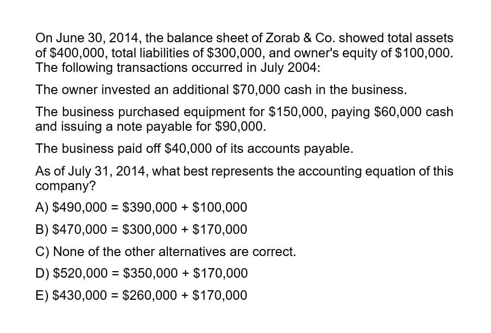 On June 30, 2014, the balance sheet of Zorab & Co. showed total assets
of $400,000, total liabilities of $300,000, and owner's equity of $100,000.
The following transactions occurred in July 2004:
The owner invested an additional $70,000 cash in the business.
The business purchased equipment for $150,000, paying $60,000 cash
and issuing a note payable for $90,000.
The business paid off $40,000 of its accounts payable.
As of July 31, 2014, what best represents the accounting equation of this
company?
A) $490,000 = $390,000+ $100,000
B) $470,000 = $300,000+ $170,000
C) None of the other alternatives are correct.
D) $520,000 = $350,000+ $170,000
E) $430,000 = $260,000 + $170,000