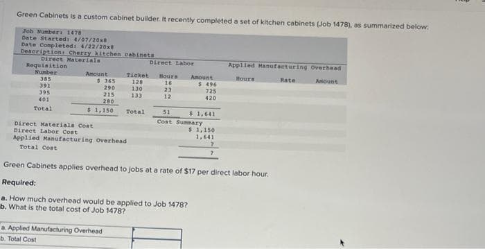 Green Cabinets is a custom cabinet builder. It recently completed a set of kitchen cabinets (Job 1478), as summarized below.
Job Number: 1478
Date Started: 4/07/20x8
Date Completed: 4/22/20x8
Description: Cherry kitchen cabinets
Direct Materials
Requisition
Number
385
391
395
401
Total
Amount
$365
290
215
280
$ 1,150
Ticket
128
Direct Materials Cost
Direct Labor Cost
Applied Manufacturing Overhead
Total Cost
a. Applied Manufacturing Overhead
b. Total Cost
130
133
Total
Direct Labor
Hours
16
23
12
Amount
$ 496
725
420
51
Cost Summary
$ 1,641
$ 1,150
1,641
Applied Manufacturing Overhead
Hours
Amount
Green Cabinets applies overhead to jobs at a rate of $17 per direct labor hour.
Required:
a. How much overhead would be applied to Job 1478?
b. What is the total cost of Job 1478?
Rate