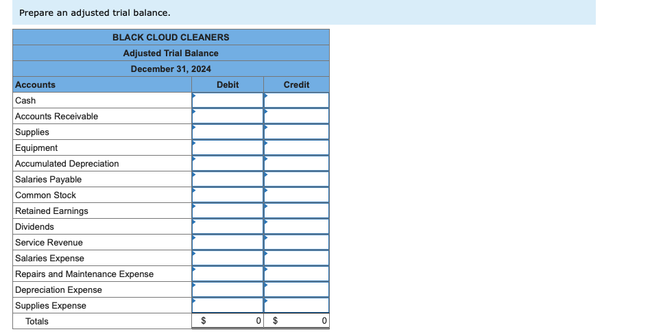 Prepare an adjusted trial balance.
BLACK CLOUD CLEANERS
Adjusted Trial Balance
December 31, 2024
Accounts
Cash
Accounts Receivable
Supplies
Equipment
Accumulated Depreciation
Salaries Payable
Common Stock
Retained Earnings
Dividends
Service Revenue
Salaries Expense
Repairs and Maintenance Expense
Depreciation Expense
Supplies Expense
Totals
$
Debit
0 $
Credit
0