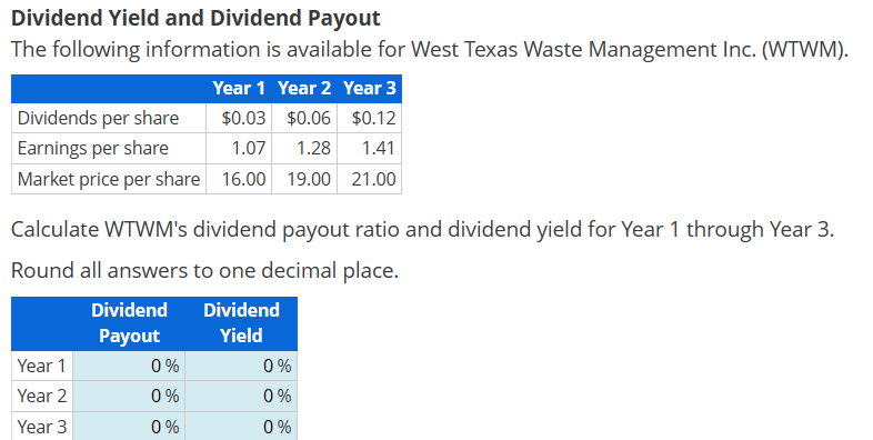 Dividend Yield and Dividend Payout
The following information is available for West Texas Waste Management Inc. (WTWM).
Year 1 Year 2 Year 3
Dividends per share
$0.03 $0.06 $0.12
Earnings per share
1.07
1.28 1.41
Market price per share 16.00
19.00 21.00
Calculate WTWM's dividend payout ratio and dividend yield for Year 1 through Year 3.
Round all answers to one decimal place.
Dividend
Yield
Year 1
Year 2
Year 3
Dividend
Payout
0%
0%
0%
0%
0%
0%