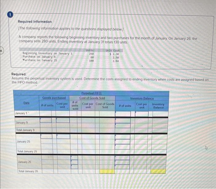 Required information
[The following information applies to the questions displayed below]
A company reports the following beginning inventory and two purchases for the month of January. On January 26, the
company sells 280 units. Ending inventory at January 31 totals 130 units.
Beginning inventory on January 1
Purchase on January 9
Purchase on January 25
Date
Required:
Assume the perpetual inventory system is used. Determine the costs assigned to ending inventory when costs are assigned based on
the FIFO method.
January 11
January 9
Total January 9
January 25
Total January 25
January 26
Total January 26
Goods purchased
#of units
Cost per
unit
.
Units
250
60
100
# of
units
sold
Unit Cost
$ 2.30
2.50
2.64
Perpetual EIEO:
Cost of Goods Sold
Cost per Cost of Goods
Sold
Inventory Balance
Cost per
unit
#of units
Inventory
Balance