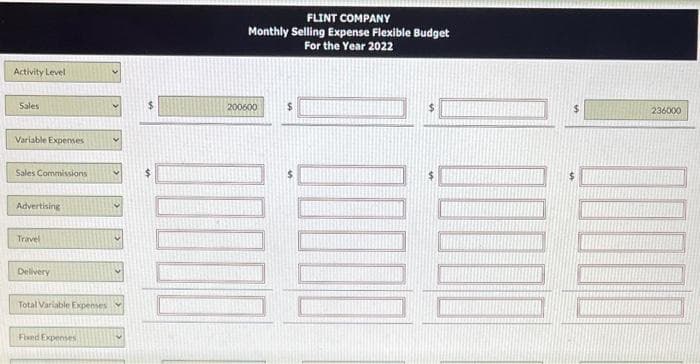 Activity Level
Sales
Variable Expenses
Sales Commissions
Advertising
Travel
Delivery
Total Variable Expenses
Fixed Expenses
$
FLINT COMPANY
Monthly Selling Expense Flexible Budget
For the Year 2022
200600
00000
$
236000