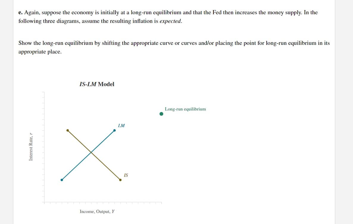 e. Again, suppose the economy is initially at a long-run equilibrium and that the Fed then increases the money supply. In the
following three diagrams, assume the resulting inflation is expected.
Show the long-run equilibrium by shifting the appropriate curve or curves and/or placing the point for long-run equilibrium in its
appropriate place.
IS-LM Model
Long-run equilibrium
LM
IS
Income, Output, Y
Interest Rate, r
