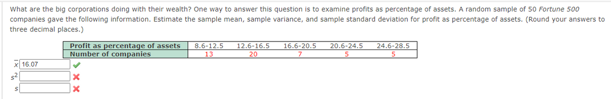 What are the big corporations doing with their wealth? One way to answer this question is to examine profits as percentage of assets. A random sample of 50 Fortune 500
companies gave the following information. Estimate the sample mean, sample variance, and sample standard deviation for profit as percentage of assets. (Round your answers to
three decimal places.)
Profit as percentage of assets
Number of companies
8.6-12.5
12.6-16.5
16.6-20.5
20.6-24.5
24.6-28.5
13
20
7
x 16.07
s2
