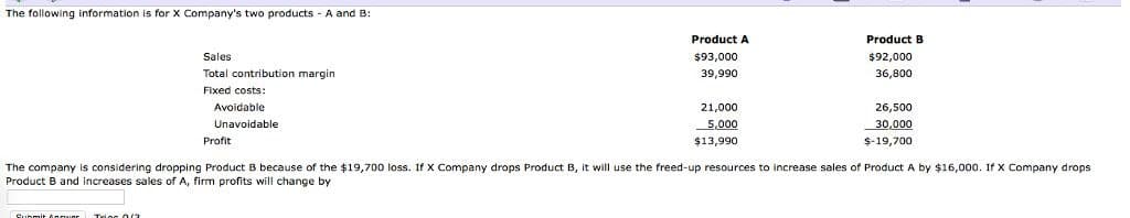 The following information is for X Company's two products - A and B:
Sales
Total contribution margin
Fixed costs:
Submit Angus Tres 012
Tring
Avoidable
Unavoidable
Profit
Product A
$93,000
39,990
21,000
5,000
$13,990
Product B
$92,000
36,800
26,500
30,000
$-19,700
The company is considering dropping Product B because of the $19,700 loss. If X Company drops Product B, it will use the freed-up resources to increase sales of Product A by $16,000. If X Company drops
Product B and increases sales of A, firm profits will change by