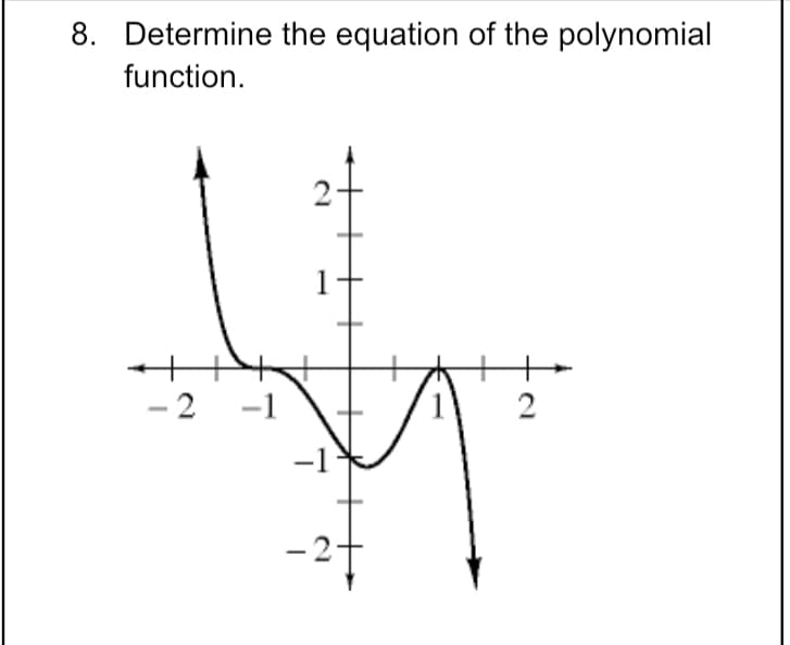 8. Determine the equation of the polynomial
function.
2-
1
+
2
- 2 -1
-1
-2-
