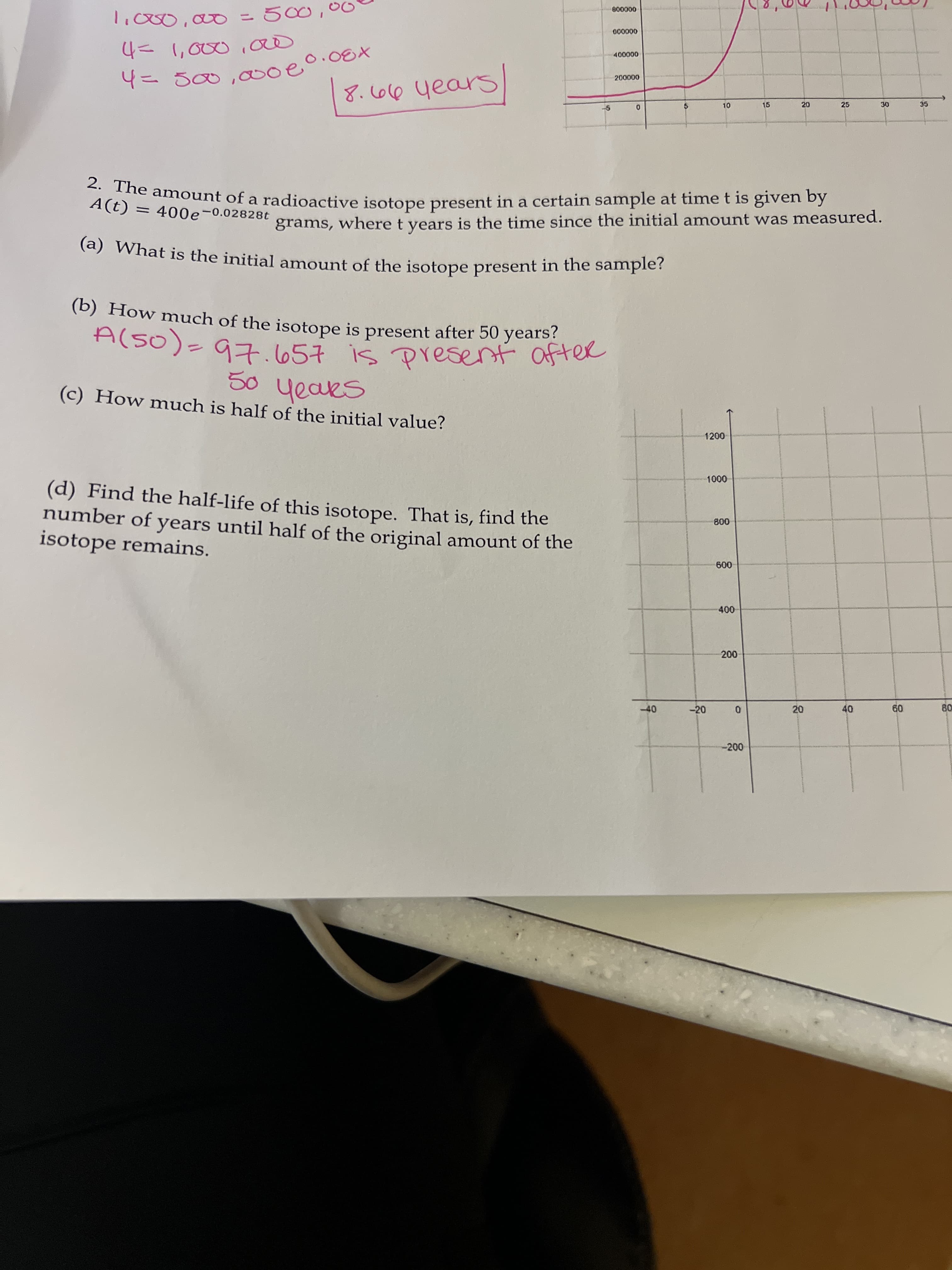 20
20
10
li000,00 = 500
000008
000000
000000
4=500,00
00000
15
25
35
3.
ACte amount of a radioactive isotope present in a certain sample at time t is given by
= 400e-0.02828t
(7)
%3D
grams, where t years is the time since the initial amount was measured.
(a) What is the initial amount of the isotope present in the sample?
(b) How much of the isotope is present after 50
years?
(c) How much is half of the initial value?
1200
(d) Find the half-life of this isotope. That is, find the
number of years until half of the original amount of the
isotope remains.
009
00-
-00-
-40
-20
40
09
08
000
