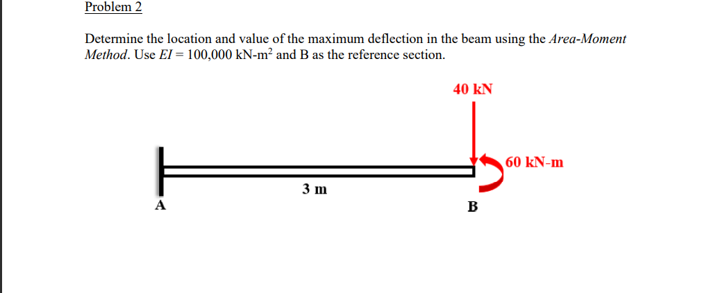 Problem 2
Determine the location and value of the maximum deflection in the beam using the Area-Moment
Method. Use EI = 100,000 kN-m² and B as the reference section.
40 kN
60 kN-m
3 m
A
В
