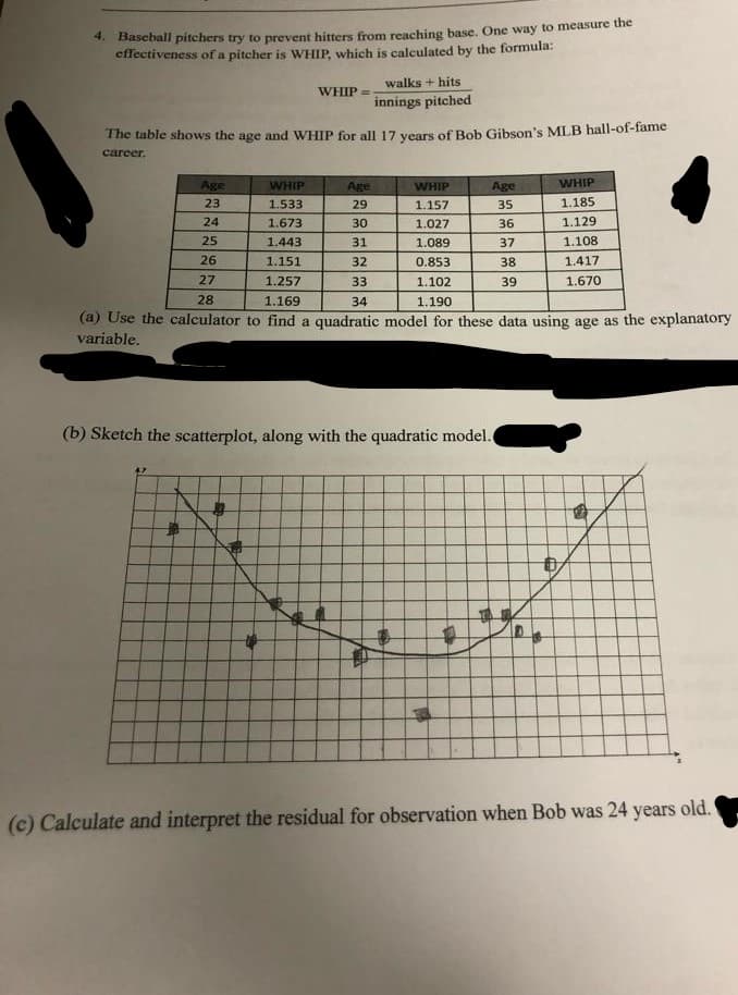 *. Baseball pitchers try to prevent hitters from reaching base. One way to measure the
eflectiveness of a pitcher is WHIP, which is calculated by the formula:
walks + hits
WHIP
innings pitched
The table shows the age and WHIP for all 17 vears of Bob Gibson's MLB hall-of-fame
career.
Age
WHIP
Age
WHIP
Age
WHIP
23
1.533
29
1.157
35
1.185
24
1.673
30
1.027
36
1.129
25
1.443
31
1.089
37
1.108
26
1.151
32
0.853
38
1.417
27
1.257
33
1.102
39
1.670
28
1.169
34
1.190
(a) Use the calculator to find a quadratic model for these data using age as the explanatory
variable.
(b) Sketch the scatterplot, along with the quadratic model.
(c) Calculate and interpret the residual for observation when Bob was 24 years old."

