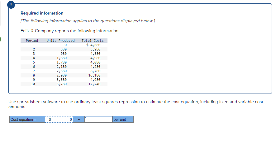 !
Required information
[The following information applies to the questions displayed below.]
Felix & Company reports the following information.
Period
Units Produced
Total Costs
$ 4,680
3,980
4,380
4,980
4,080
4, 280
8,780
16,180
4,980
12,240
1
2
580
3
980
1,380
1,780
2,180
2,580
2,980
3,380
3,780
4
5
6.
7
8
9
10
Use spreadsheet software to use ordinary least-squares regression to estimate the cost equation, including fixed and variable cost
amounts.
Cost equation =
per unit
