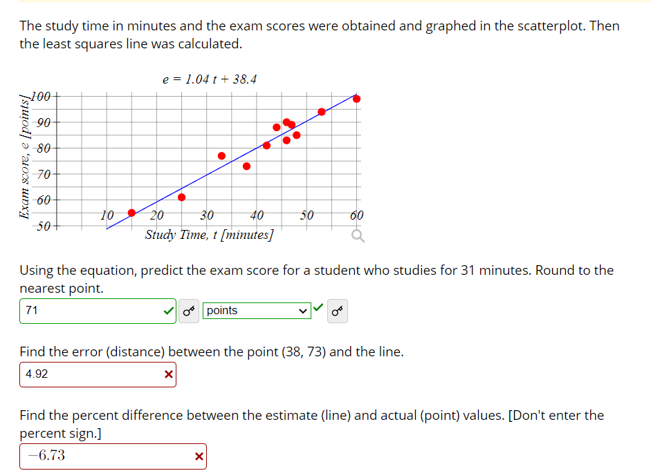 The study time in minutes and the exam scores were obtained and graphed in the scatterplot. Then
the least squares line was calculated.
e = 1.04 t + 38.4
%3D
100-
90
80
70
60
10
20
30
40
50
60
50+
Study Time, t [minutes]
Using the equation, predict the exam score for a student who studies for 31 minutes. Round to the
nearest point.
71
o points
Find the error (distance) between the point (38, 73) and the line.
4.92
Find the percent difference between the estimate (line) and actual (point) values. [Don't enter the
percent sign.]
-6.73
Exam score, e [points!
