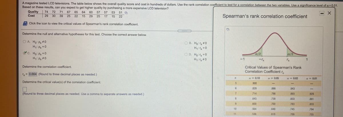 A magazine tested LCD televisions. The table below shows the overall quality score and cost in hundreds of dollars. Use the rank correlation coefficient to test for a correlation between the two variables. Use a significance level of a= 0.01.
Based on these results, can you expect to get higher quality by purchasing a more expensive LCD television?
Quality
Cost
74
72
71
67
65
64
60
57
57
53
51
29
30
Spearman's rank correlation coefficient
39
25
22
15
29
25
17
15
22
Click the icon to view the critical values of Spearman's rank correlation coefficient.
Determine the null and alternative hypotheses for this test. Choose the correct answer below.
O A. Ho: Ps #0
OB. Ho rs #0
Hr =0
H1: Ps = 0
C. Ho: Ps =0
a/2
a/2
O D. Ho: rs = 0
Hr #0
H1: Ps #0
-1
1
Determine the correlation coefficient.
Critical Values of Spearman's Rank
Correlation Coefficient r,
re = 0.664 (Round to three decimal places as needed.)
%3D
0.10
a 0.05
a = 0.02
a=0.01
Determine the critical value(s) of the correlation coefficient.
900
-
829
886
.943
(Round to three decimal places as needed. Use a comma to separate answers as needed.)
714
786
893
929
643
.738
833
881
600
700
783
833
10
564
648
.745
794
11
.536
618
709
755
