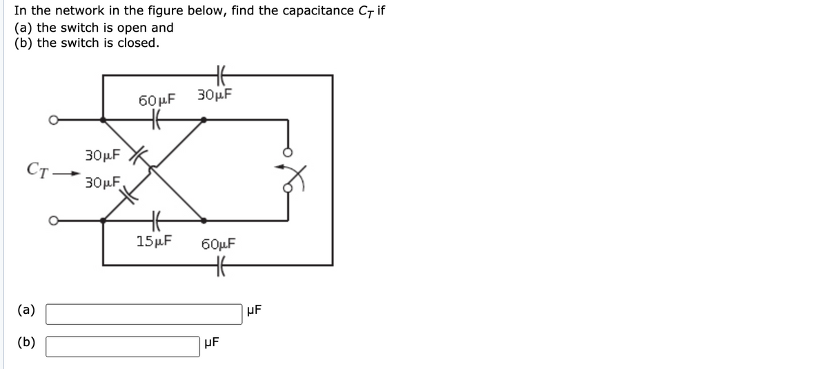 In the network in the figure below, find the capacitance Cr if
(a) the switch is open and
(b) the switch is closed.
30µF
60μF
30µF
Ст—
30µF
15 μF
60µF
(a)
(b)
