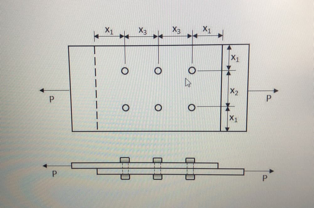 X3
X3
X1
X2
X1
