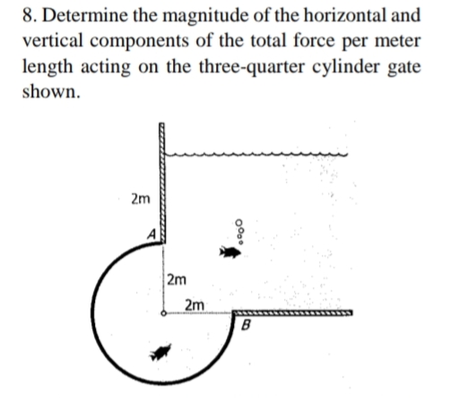 8. Determine the magnitude of the horizontal and
vertical components of the total force per meter
length acting on the three-quarter cylinder gate
shown.
2m
2m
2m
B
