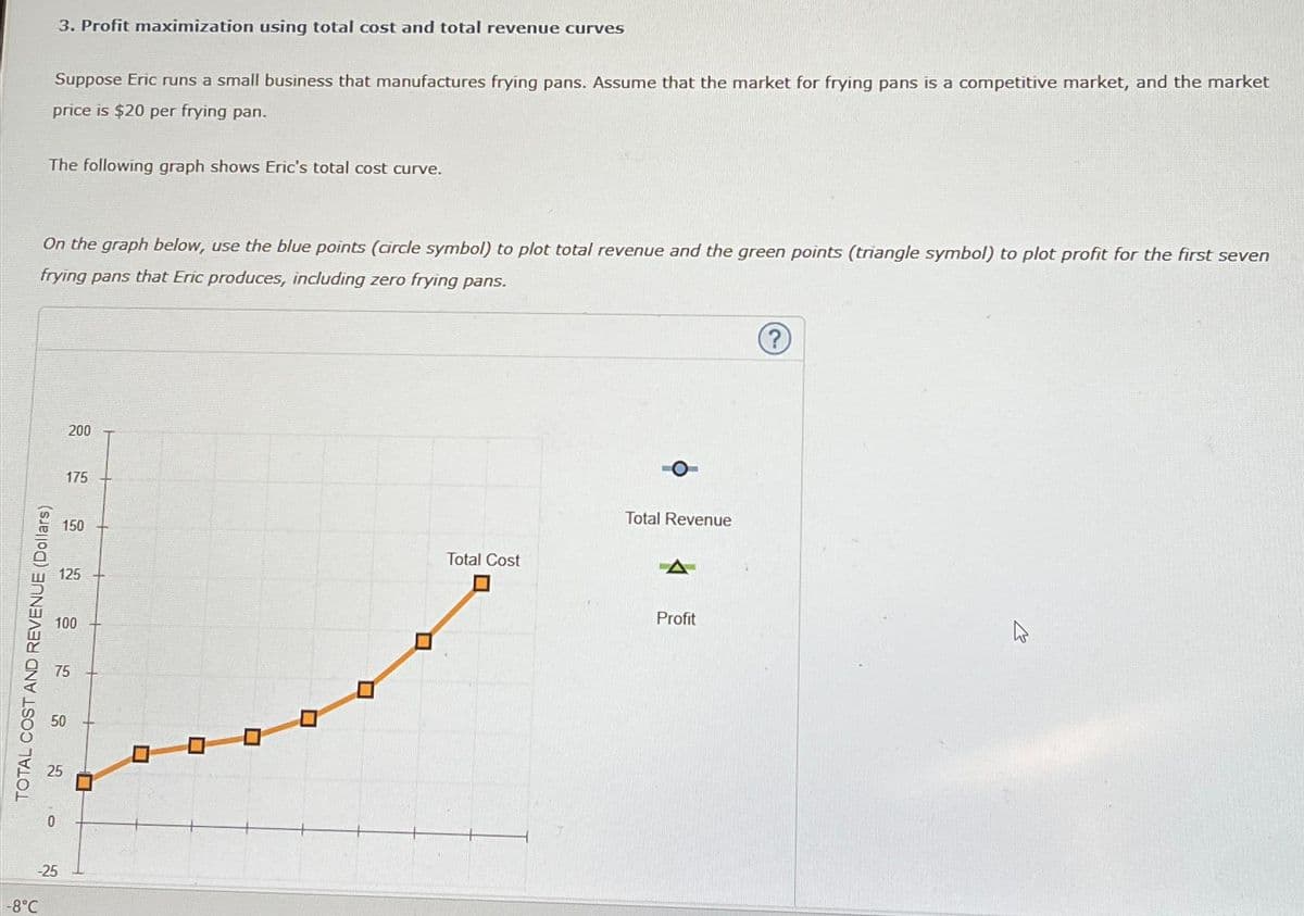 TOTAL COST AND REVENUE (Dollars)
-8°C
3. Profit maximization using total cost and total revenue curves
Suppose Eric runs a small business that manufactures frying pans. Assume that the market for frying pans is a competitive market, and the market
price is $20 per frying pan.
The following graph shows Eric's total cost curve.
On the graph below, use the blue points (circle symbol) to plot total revenue and the green points (triangle symbol) to plot profit for the first seven
frying pans that Eric produces, including zero frying pans.
0
200
175
-25
150
100
125
75
50
0
0
O
Total Cost
☐
Total Revenue
Profit
?