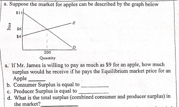 a. Suppose the market for apples can be described by the graph below
$1
Price
$6
$4
200
Quantity
D
a. If Mr. James is willing to pay as much as $9 for an apple, how much
surplus would he receive if he pays the Equilibrium market price for an
Apple,
b. Consumer Surplus is equal to
c. Producer Surplus is equal to
d. What is the total surplus (combined consumer and producer surplus) in
the market?