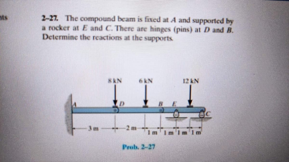 2-27. The compound beam is fixed at A and supported by
a rocker at E and C. There are hinges (pins) at D and B.
Determine the reactions at the supports
nts
SKN
6 KN
12 kN
3m
-2 m
1m'lm'lm 1m
Prob. 2-27
