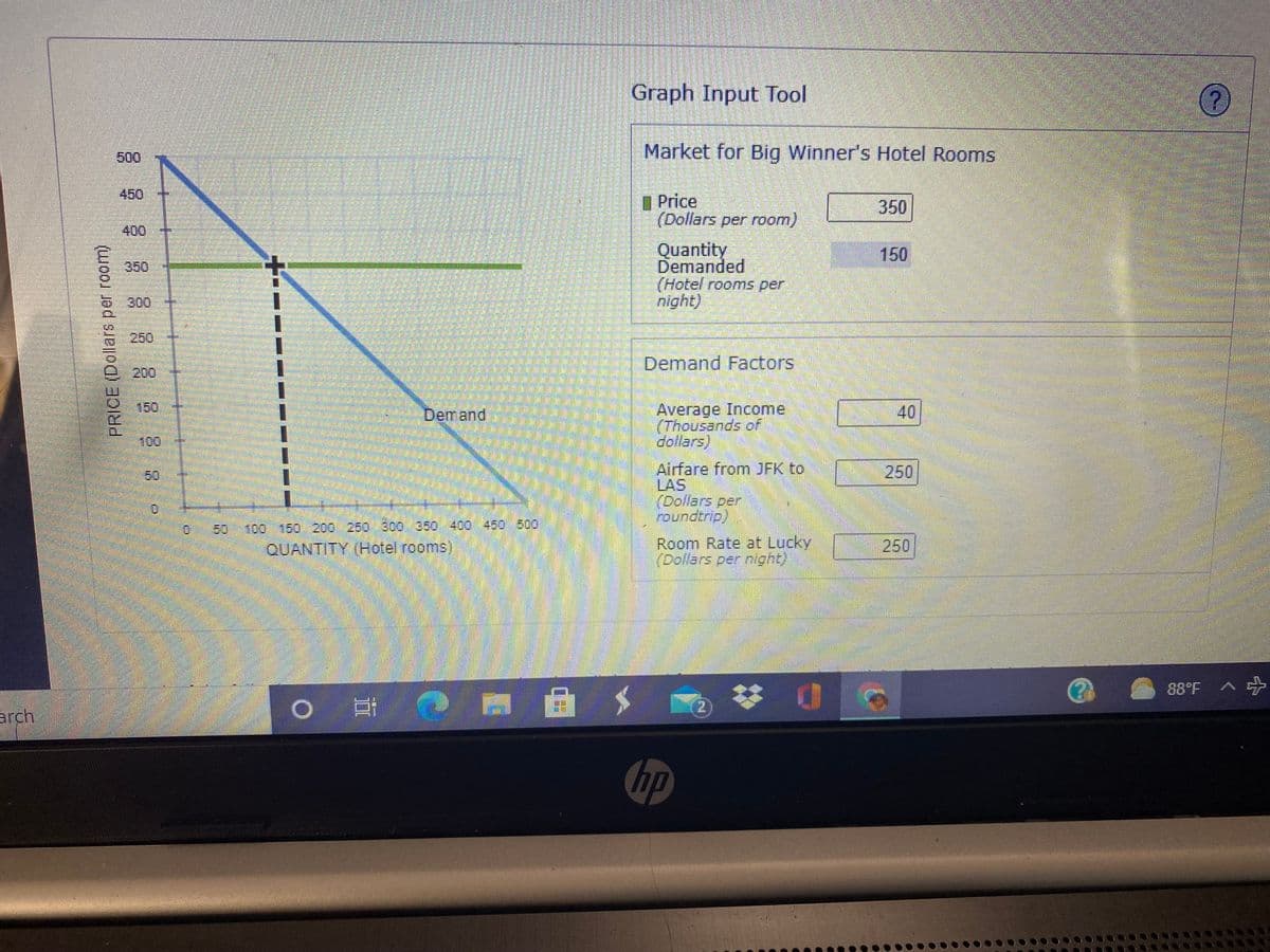 Graph Input Tool
Market for Big Winner's Hotel Rooms
500
450
I Price
(Dollars per room)
350
400
Quantity
Demanded
(Hotel rooms per
night)
150
350
300
250
Demand Factors
200
150
Average Income
(Thousands of
dollars)
Demand
40
100
1.
Airfare from JFK to
LAS
(Dollars per
50
250
50 100 150 200 250 300 350 400 450 500
QUANTITY (Hotel rooms)
Room Rate at Lucky
(Dollars per night)
250
88°F A+
arch
hp
+-
8828
PRICE (Dollars per room)
