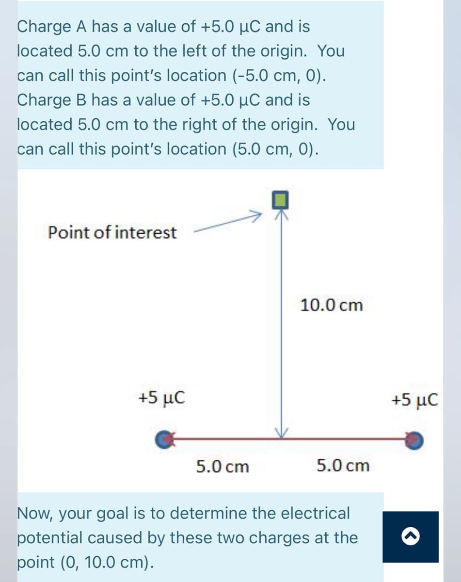 Charge A has a value of +5.0 µC and is
located 5.0 cm to the left of the origin. You
can call this point's location (-5.0 cm, 0).
Charge B has a value of +5.0 µC and is
located 5.0 cm to the right of the origin. You
can call this point's location (5.0 cm, 0).
Point of interest
10.0 cm
45 μC
+5 με
5.0 cm
5.0 cm
Now, your goal is to determine the electrical
potential caused by these two charges at the
point (0, 10.0 cm).
