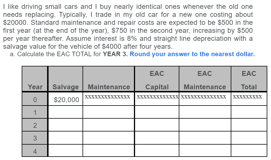 I like driving small cars and I buy nearly identical ones whenever the old one
needs replacing. Typically, I trade in my old car for a new one costing about
$20000. Standard maintenance and repair costs are expected to be $500 in the
first year (at the end of the year), $750 in the second year, increasing by $500
per year thereafter. Assume interest is 8% and straight line depreciation with a
salvage value for the vehicle of $4000 after four years.
a. Calculate the EAC TOTAL for YEAR 3. Round your answer to the nearest dollar.
EAC
EAC
EAC
Year
Salvage
Maintenance
Capital
Maintenance
Total
XXXXXX
XXXXXXX XXXXXXXXXXXXX XXXXXX
XXXXXXX
XXXXXXXXX
$20,000
1
2
3
4
