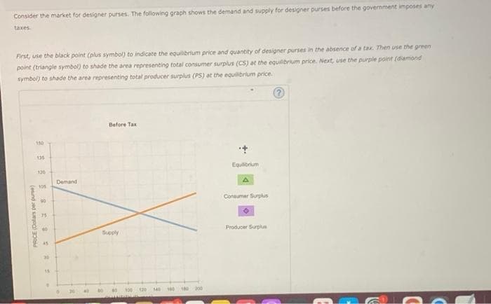 Consider the market for designer purses. The following graph shows the demand and supply for designer purses before the government imposes any
taxes
First, use the black point (plus symbol) to indicate the equilibrium price and quantity of designer purses in the absence of a tax. Then use the green
point (triangle symbol) to shade the area representing total consumer surplus (CS) at the equilibrium price. Next, use the purple poinit (diamond
symbol) to shade the area representing total producer surplus (PS) at the equilibrium price.
Before Tax
150
135
Equilbrium
120
Demand
Consumer Surplus
90
Producer Surplus
Supply
45
20
340
00 10 200
4 s 100 120
PRICE (Delars per pue)
