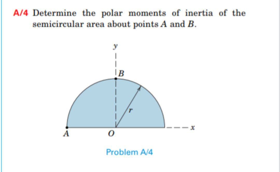 A/4 Determine the polar moments of inertia of the
semicircular area about points A and B.
y
|B
A
Problem A/4
