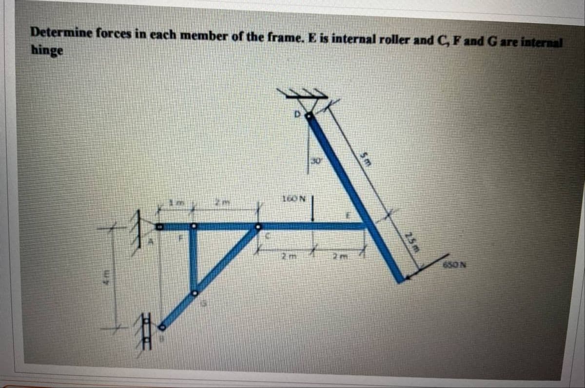 Determine forces in each member of the frame. E is internal roller and C, F and G are internal
hinge
4 m
#8
160 N
2.m
12 m
25m
650N