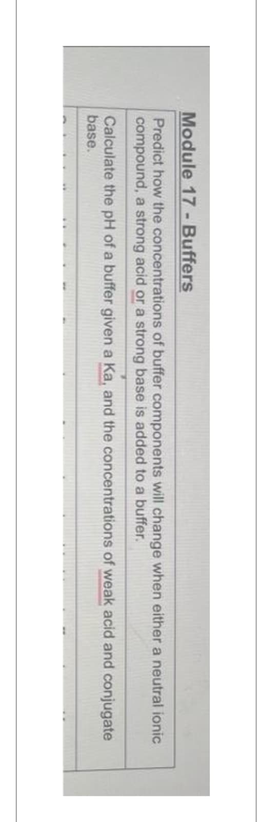 Module 17 - Buffers
Predict how the concentrations of buffer components will change when either a neutral ionic
compound, a strong acid or a strong base is added to a buffer.
Calculate the pH of a buffer given a Ka, and the concentrations of weak acid and conjugate
base.