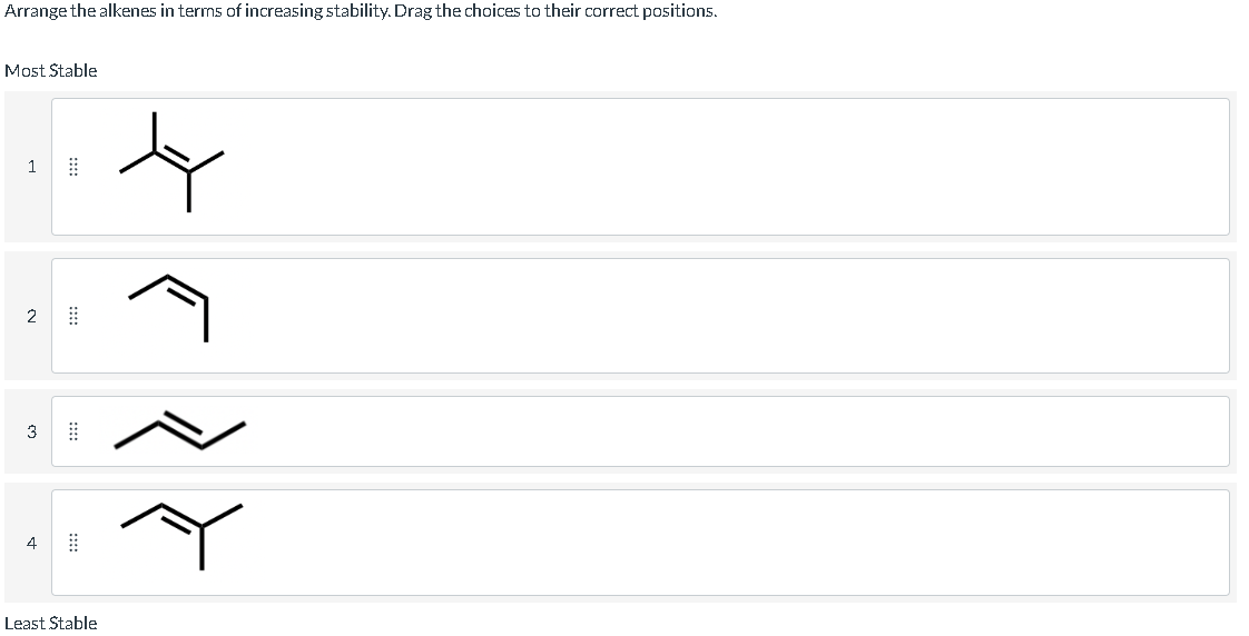 Arrange the alkenes in terms of increasing stability. Drag the choices to their correct positions.
Most Stable
1
2
3 ⠀⠀
4 ⠀
Least Stable
수
<
서