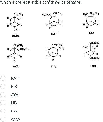 Which is the least stable conformer of pentane?
H.
H
H
H
CH₂CH₂
H
CH3
AMA
CH₂CH3
H
AYA
RAT
FIR
AYA
LID
LSS
H
CH₂CH₂
H
AMA
H₂CH₂C CH₂CH3
H
H₂
H
H
RAT
-H
H
CH₂CH3
H
FIR
CH₂
H
H₂C CH₂CH₂
H
H
H₂
H
LID
-H
H
CH₂CH₂
H
H
CH₂CH3
LSS