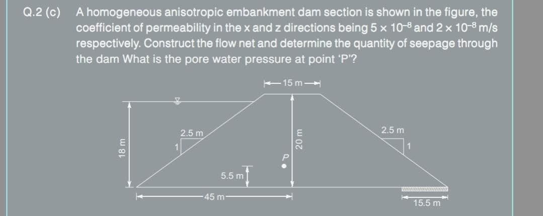 Q.2 (c) A homogeneous anisotropic embankment dam section is shown in the figure, the
coefficient of permeability in the x and z directions being 5 x 10-8 and 2 x 10-8 m/s
respectively. Construct the flow net and determine the quantity of seepage through
the dam What is the pore water pressure at point 'P'?
15 m-
2.5 m
2.5 m
CO
5.5 m
45 m
15.5 m
w 0z
